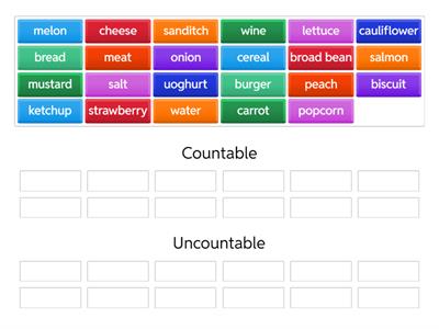 Countable and uncountable nouns