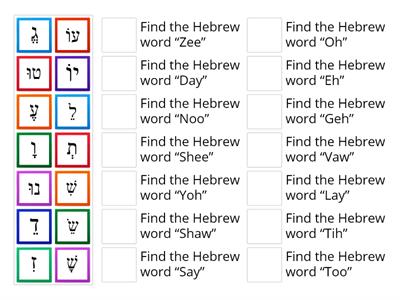 Hebrew Letters and Sounds