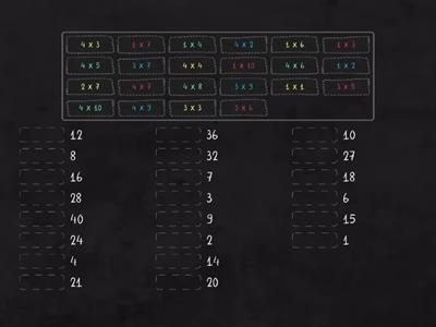 tabla de multiplicar 1 2 3 4