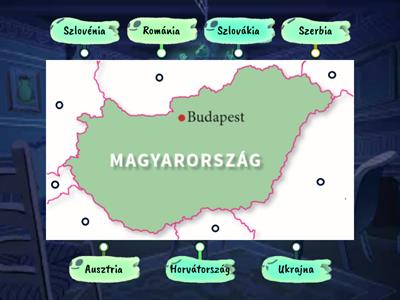 Magyarország szomszédos országok  4.osztály