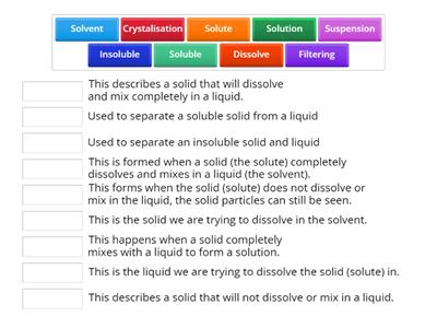 Solubility Definitions