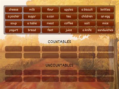 Countables vs Uncountables