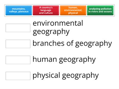 Geography