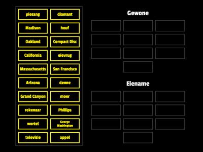 Selsftandige Naamwoorde - Nouns