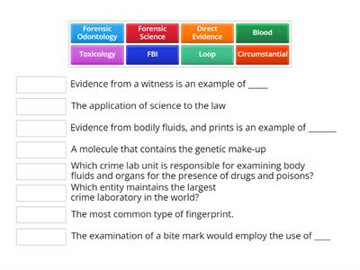 Forensic Science 101