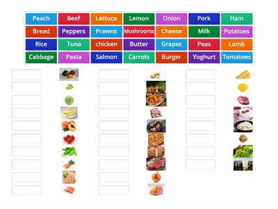 Unit 3: THE WAY WE EAT_Healthy Living