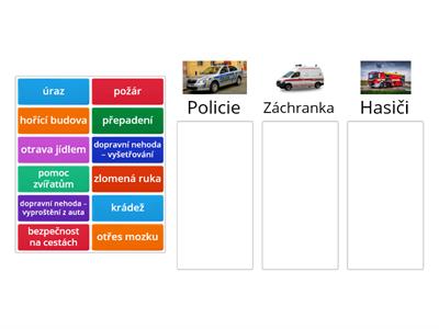 Policie, hasiči a záchranka
