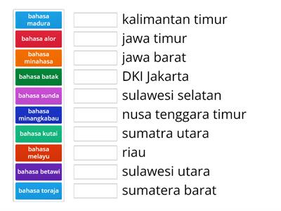 KERAGAMAN BAHASA DAERAH