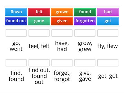 A2 Past Participle feel > have got