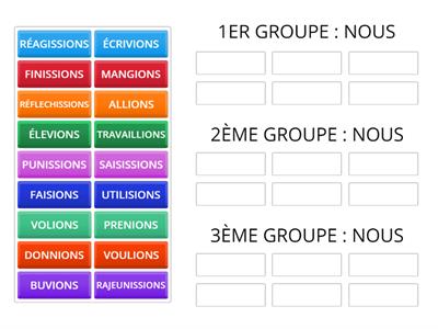 L'imparfait des verbes du 1er, 2ème et 3ème groupes