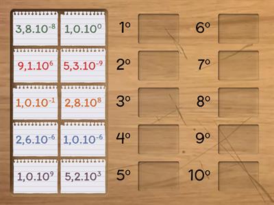 NOTAÇÃO CIENTÍFICA - Coloque em ordem crescente