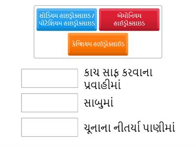 Std 7 sci. ch 4-એસિડ - બેઇઝ અને ક્ષાર :- L.O. SC.7.13 શીખેલા વૈજ્ઞાનિક ખ્યાલોને રોજિંદા જીવનમાં લાગુ કરે છે.