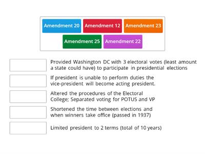 Amendments Altering the Presidency