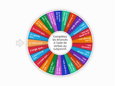 Le subjonctif (Expression orale)