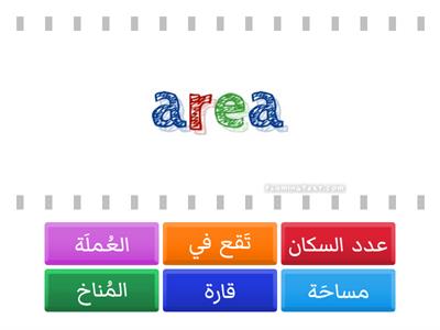 Arabic countries