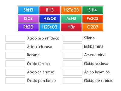 FÓRMULAS QUÍMICAS