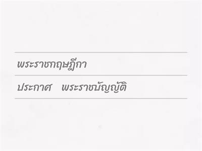 จงจัดลำดับจากใหญ่ไปหาเล็ก หรือ เกิดขึ้นก่อนไปหาหลัง กฎหมายด้านเทคโนโลยีสารสนเทศ