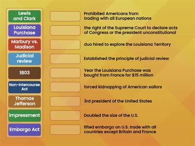 Jefferson's Presidency