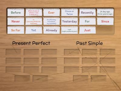 Present Perfect & Past Simple