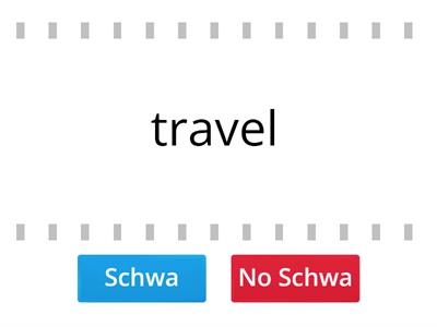 4.6 (G2 T/F) Is there a schwa? Read each word to hear if there is a schwa. Game 2. Stop at 10 words. (P)