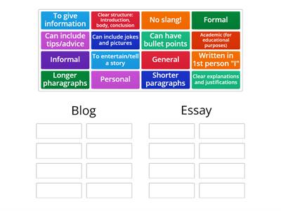 Blog vs. Essay
