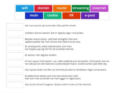 Begrepp - information och kommunikation 