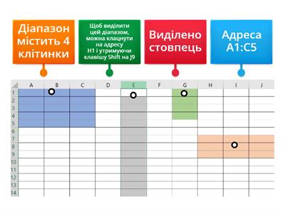 Електронна таблиця