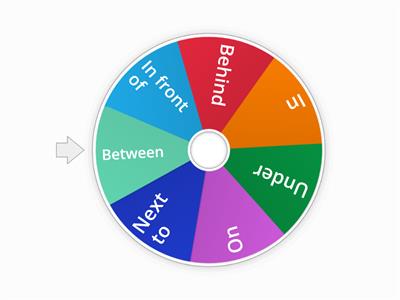 Spin the wheel of Prepositions