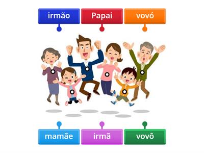 Família