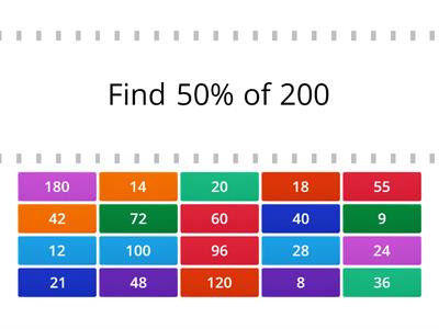 Finding Percentages