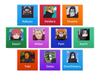 Anime Naruto, Akatsuki