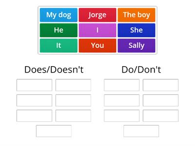  Do/Don't Does/Doesn't - pronouns
