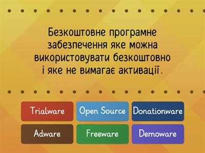 Типи ліцензій на використання ПЗ