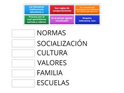 SOCIALIZACIÓN