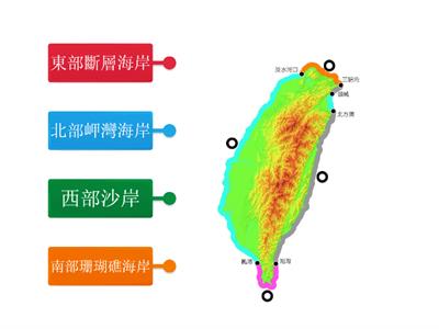 南一國中地理1上CH4臺灣海岸地形分布