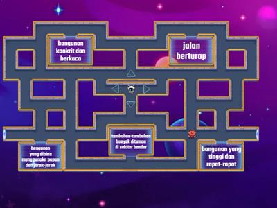 Geografi t2 bab 4 - Kesan kegiatan manusia terhadap cuaca dan Iklim di Malaysia