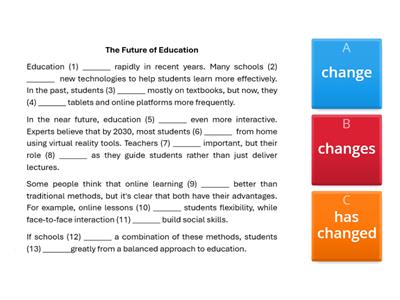 Future of Education