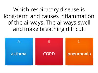 Lesson 2.4 - Respiratory system diseases