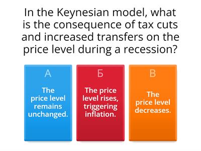 Tools of fiscal policy 