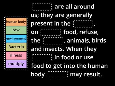 How is food contaminated?