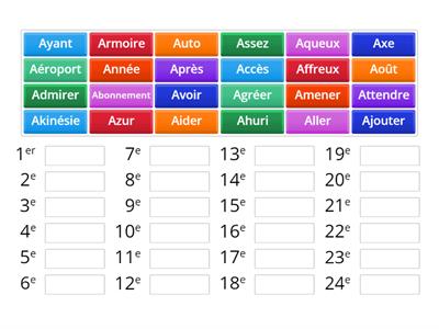 Ordre alphabétique : mettre les mots commençant par A dans l'ordre alphabétique