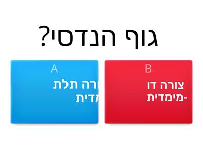 סוגי מנסרות סיכום 