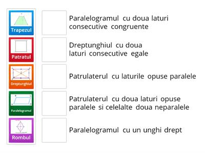   Patrulatere