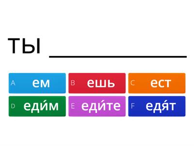 Russian 201 Lesson 6 Verb "есть"