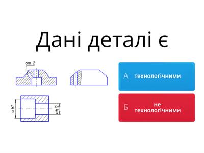 Технологічний процес