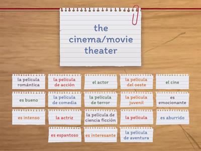 El cine el museo - Teaching resources