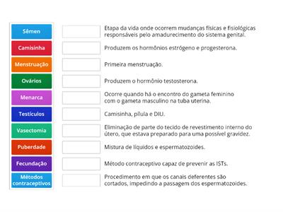 Reprodução humana e sexualidade