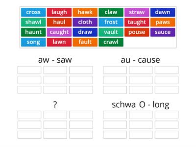 2.33 (sort 33 - within) AW, AU, schwa O