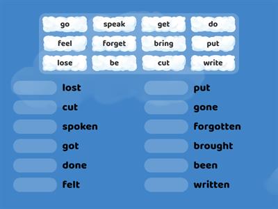 Irregular verbs - Past Participle