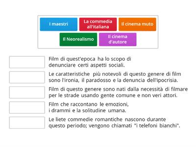 La storia del cinema italiano